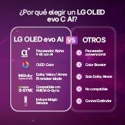 Por que OLED evo C5E 4K 